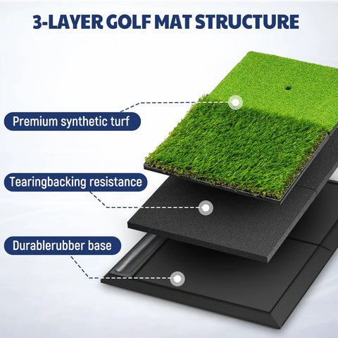 3-layer structure of Heavy Duty Golf Hitting Mat With Durable Rubber Base For Stable Indoor And Outdoor Practice, Foldable Dual Turf
