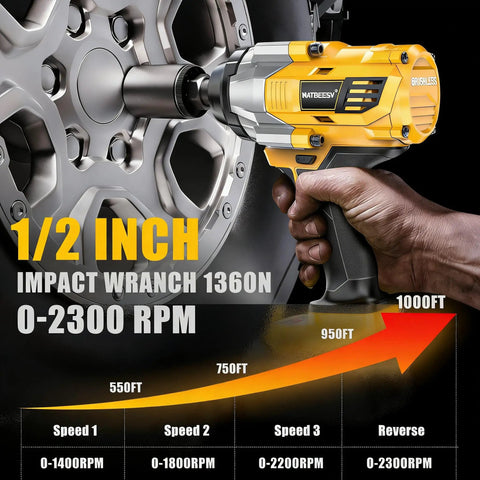 Rugged Cordless Impact Wrench Churning Out 1000 Ft Lbs Of Badass Torque, Fits Seamlessly With DeWalt 20V Batteries in use.