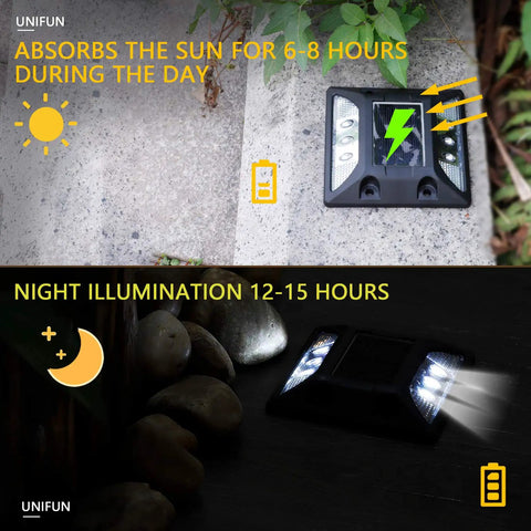 Solar Powered LED Deck Lights 6 Pack For Walkways And Driveways, showing daylight solar charging and nighttime glow.