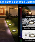 High Voltage In Ground Well Lights 110V 120V 5W White 6500K Waterproof recessed landscape lighting walkway rain resistance