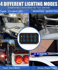 8 Gang RGB Switch Panel With 5 Level Brightness Button For Universal Automotive Circuit Control, showing different lighting modes