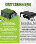 Comparison of floor mounted golf simulator projector enclosure with sturdy full steel frame and cooling vent system vs. standard plastic base