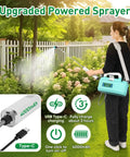 Woman using the Powerful Battery Powered Sprayer 1.35 Gallon 4000mAh Electric Garden Sprayer in garden