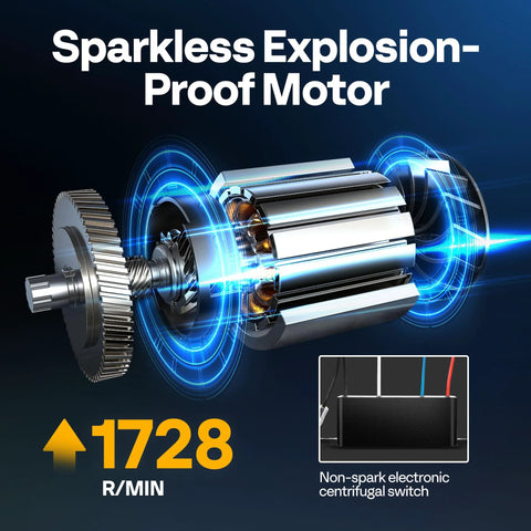 VIVOHOME HVAC vacuum pump motor cutaway with sparkless explosion-proof design, 1728 RPM.