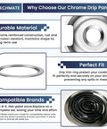 Chrome Stove Drip Pan Set With Burner Rings For GE And Hotpoint Stoves Includes 2 Large 8 Inch Drip Pans, 2 Small 6 Inch Drip Pans, And 2 Burner Rings, Durable Chrome Finish, Easy Install, 1 Year Warranty features and benefits.
