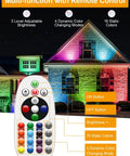 12W RGB Low Voltage Landscape Lights Kit With Dimmable Color Changing Outdoor Spotlights IP66 Waterproof 12V 24V, house lit in vibrant colors