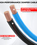 Close-up of heavy duty 0 gauge 30 foot jumper cables with quick connect plug sets 1000 amp automotive booster kit for cars SUVs and trucks.
