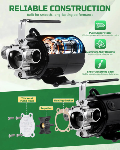 1/10HP Electric Water Transfer Pump With Two 6Ft Garden Hoses for reliable performance showing internal components and construction details.