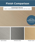 Finish comparison chart showing champagne bronze, satin nickel, heirloom silver, and modern gold tones for cabinet pulls.