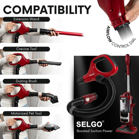 Upgraded Replacement Hose Handle For Vacuum Models ZU561 ZU562 ZU560 UV725 UV650 For Navigator Rotator Lift-Away Deluxe Upright Vacuum Cleaner Quick Click Install Durable Easy Fit Hose Upgrade shown with tools and compatibility