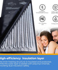 Digital Waterbed Heater With Smart Temperature Control And Adjustable Heat Settings That Deliver Dreamy Warmth And Sweet Sleep Comfort All Night Long For A Super Solid And Big Time Upgrade with insulation layer