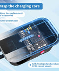 Premium Level 2 Ev Charger 40 Amp 9.6 Kw 240V J1772 Home Wall Station interior showing PCBA circuit components and features.