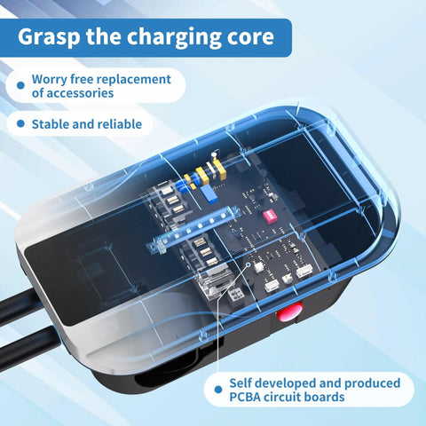 Premium Level 2 Ev Charger 40 Amp 9.6 Kw 240V J1772 Home Wall Station interior showing PCBA circuit components and features.