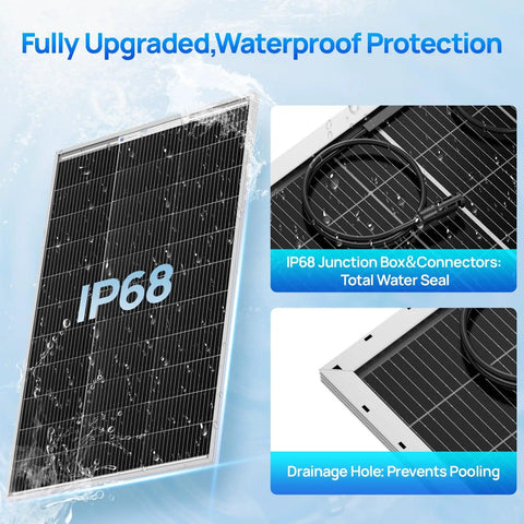 Ultra-Efficient 100 Watt Monocrystalline Solar Panels in a 2-Pack Set with IP68 waterproof junction box and connectors.