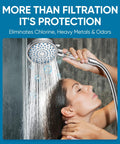 Filtered Handheld Shower Head With High Pressure, 7 Mode, in use reducing chlorine, in chrome finish