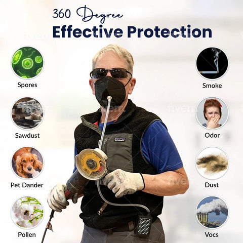 Man using Fresh Air System For Any Mask Reusable Respirator With 4 Speed Fan Delivers Filtered Air For Dust Work Painting Welding