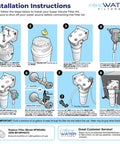 Installation instructions for Filter Kit For Keurig Coffee Brewers B150P B155P K150P K155P K2500 K2550 K3000 B3000 B3000SE K3500 K3550 K4000 K4500 Easy Replacement.