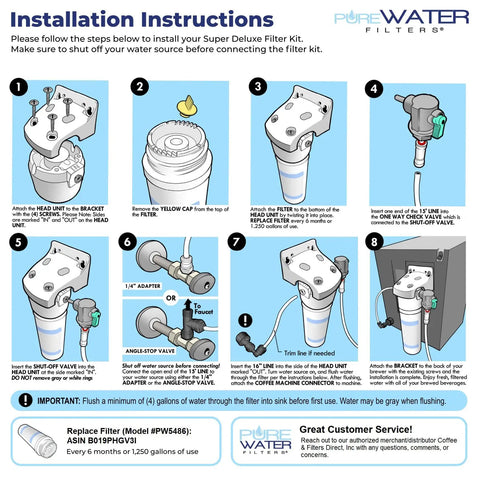 Installation instructions for Filter Kit For Keurig Coffee Brewers B150P B155P K150P K155P K2500 K2550 K3000 B3000 B3000SE K3500 K3550 K4000 K4500 Easy Replacement.