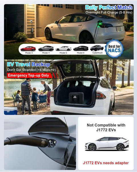 Level 1 And Level 2 Tesla Charger With 25 Ft Nacs Mobile Connector For Home Ev Charging Station 120V 12A And 240V 16A Nema 5-15 And 6-20 Plugs in garage with Tesla Model 3 charging.
