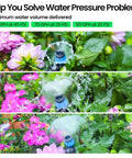 50 Ft 1/2 Inch Drip Irrigation Tubing Kit With 4 Quick Connectors And 4-Way Connector spraying water on flowers