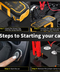 Steps using Beefy Go-To Portable Jump Starter With Air Compressor For Cars And Trucks, 1500A Peak Battery Booster, 4-panel image
