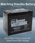 Heavy Duty Copper Wound Motor Battery Backup Sump Pump System With Dual Float Switches And Smart Wifi Capability For Kickass Basement Flood Defense And Zero Sweat Water Routing matching standby battery, AGM battery for use with Watchdog pumps.