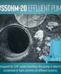 Tough As Nails Manual Effluent Pump With Half Horsepower Oil Filled Motor And Non Clog Impeller handles wastewater efficiently.