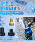 Person holding 1/3 HP Submersible Water Pump Portable Sump Pump 2000 GPH for pool covers, hose adapters visible, blue, easy operation