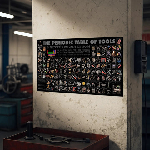 Periodic Table Of Tools Poster For Mechanics And Makers A 36x20 Inch Wall Art showcasing hand and power tools in garage decor