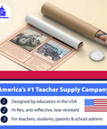 Part of Six Poster Applied Arts Set for Classrooms, 12x18 Inch Design Posters Covering Industrial, Fashion, Calligraphy, Interior, Graphic, and Automotive Design, K-12 Teaching Materials, Made in USA, showing automotive design poster rolled out with packaging tube.