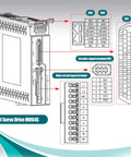 Diagram of M864S driver in Beefy Without Brake 750W AC Servo Motor Kit For CNC Machines 220V 4.4A 3000rpm 17 Bit Encoder RS485 Kit
