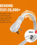 White Flat Angled Extension Cord With Three Outlets For Indoor Use Ten Plus Feet Long 3 Prong Power Cable bending test