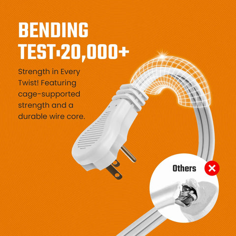 White Flat Angled Extension Cord With Three Outlets For Indoor Use Ten Plus Feet Long 3 Prong Power Cable bending test