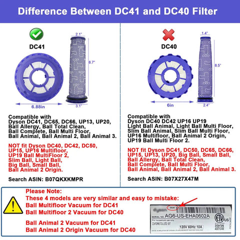 Comparison chart of Dyson DC41 and DC40 filters, highlighting size and compatibility differences for vacuum models.