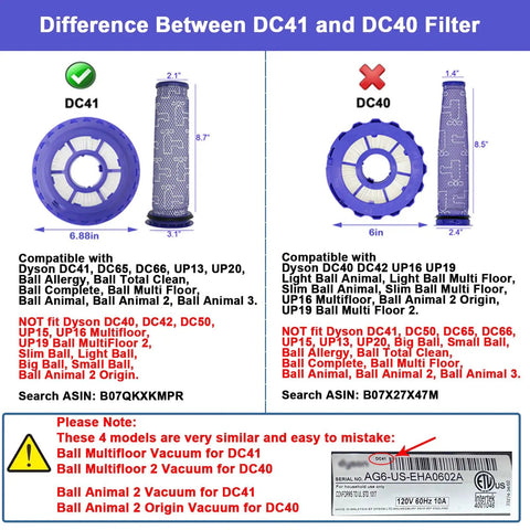Comparison chart of Replacement Vacuum Filter Kit for Dyson DC41 and DC65 with filter size and compatibility details.
