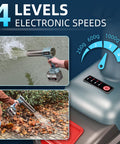 Cordless Handheld Car Dryer And Air Blower, lightweight yet powerful, showcasing 4 speed modes and usage in water and leaf blowing