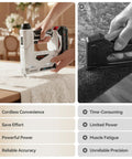 Heavy Duty Cordless Brad Nailer And 2 In 1 Electric Stapler With Fast Charge Battery for upholstery work on fabric.