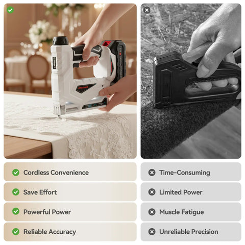 Heavy Duty Cordless Brad Nailer And 2 In 1 Electric Stapler With Fast Charge Battery for upholstery work on fabric.