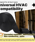 Heavy Duty Duct Strap 1.95 Inch By 49 Foot Black Nylon Strapping For HVAC Ducts with universal compatibility shown in use.