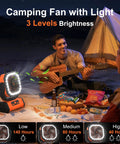 Portable 20000mAh Rechargeable Camping Fan With LED Light Remote USB C and USB A Charging by a tent, people enjoying outdoors.