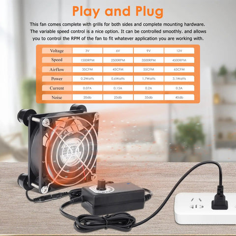 Keep Your Rig Chill With This 80Mm Adjustable Computer Cooling Fan Featuring Multi Voltage AC Plug And Quick Twist Control Knob For Gaming PCs Modems Cabinets Terrariums And Greenhouses. The image shows an 80mm cooling fan with variable speed control and mounting hardware.