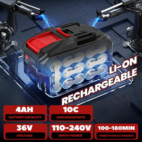 Newtry 36V Cordless Rebar Cutter Cuts Up To 5.31 Inches In Just Seconds Portable Electric Steel Bar Saw battery with 4Ah capacity.