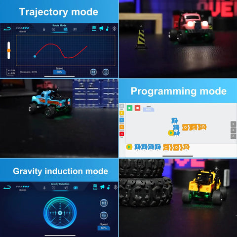 Modes and features of Pocket 1 To 64 Scale RC Truck With LED Lights And App Control, 2.4GHz Remote, Alloy Body, 3 Speed Modes
