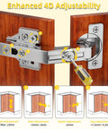 Smooth Operator 135 Degree Lazy Susan Hinges For Corner Cabinets with 4D adjustability features for precise installation.