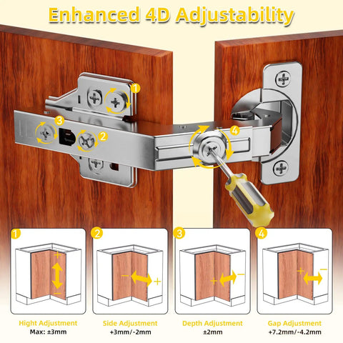 Smooth Operator 135 Degree Lazy Susan Hinges For Corner Cabinets with 4D adjustability features for precise installation.