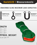 Heavy Duty Lifting Strap For Industrial Slings Endless Loop In Green 2 Inch Wide By 4 Foot Long with load capacities chart