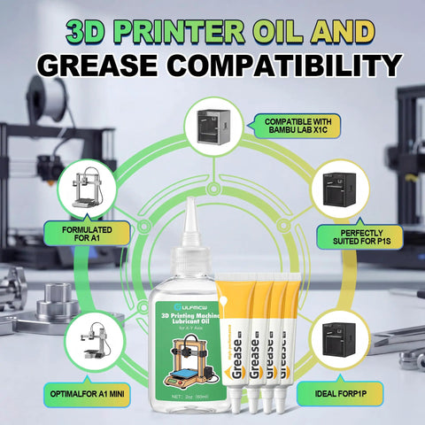 Dual 60ml Lubricating Oil And 4x10g Grease 3D Printer Maintenance Kit compatibility chart with Bambu Lab printers
