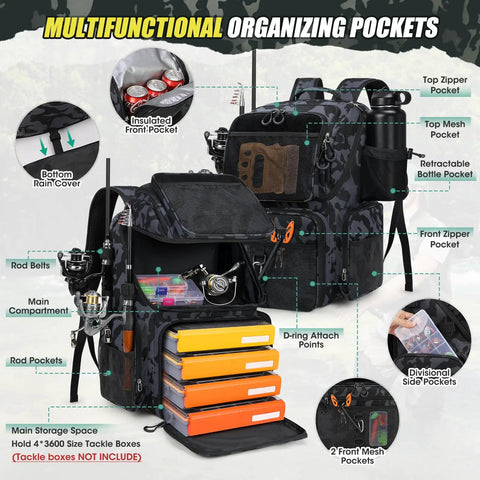 45L Fishing Backpack With Rod Holders And Rain Cover showcasing pockets, rod storage, and tackle box space.