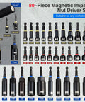 All In One 80 Piece Magnetic Impact Nut Driver Kit Pro Grade With Metric And SAE Bits, Socket Adapters, and Universal Sockets