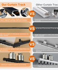 Heavy Duty Ceiling Curtain Track System With Wall Mount And Ceiling Mount No Sag 15 Feet Black Aluminum Track For Curtains And Room Dividers Includes Hooks Smooth Quiet Glide Pulleys Durable And Rust Resistant comparison of black aluminum track vs plastic